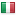 tuitalia.com server is located in Italy